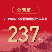 天猫京东双平台第一 德施曼“618”蝉联3连冠