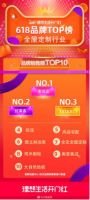 德立淋浴房鏖战天猫618，全网淋浴房销量第一