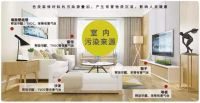 德国鲁道夫净化正式落户佛山，为泛家居名城“添砖加瓦”