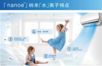 高温天气“火力全开” 松下空调健康应“烤”