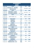 倒计时3天，2019中国宠物文化节空降长春！