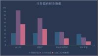 全球345家陶企PK,差距在哪里?五位大咖将预测未来发展之道