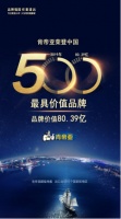 80.39亿！肯帝亚再获2019年度中国500最具价值品牌！