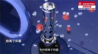 夏日沐浴更健康!阿里斯顿抑菌电热水器J4远离细菌水