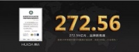 【重磅】272.56亿再创新高度！惠达卫浴蝉联中国500最具价值品牌！