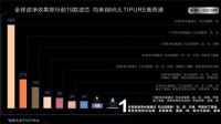 健康饮水时代，Multipure美而浦成为最后一道防线！