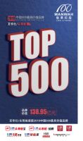 又登榜TOP500！芝华仕头等舱获2019中国500最具价值品牌！