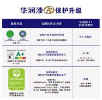 酷家乐与华润漆达成战略合作，开启A+设计健康生活！