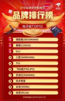 面对来势汹汹的小米们,传统门锁企业的自卫反击战怎么打?