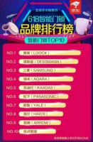 面对来势汹汹的小米们,传统门锁企业的自卫反击战怎么打?