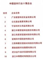 公元管道蝉联中国轻工业百强、塑料行业十强等荣誉