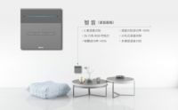 鸿雁iHouse智能面板新品亮相广州建博会