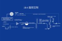 海尔智家定制平台携手寺库 聚焦高端美好生活新可能