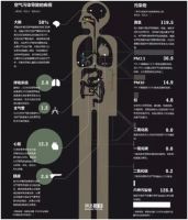 甲醛释放期长达15年！轻奢家庭必备神器-反引力时光沙漏