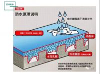 柔韧型砂浆、柔性防水浆料怎么分？！