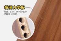 福尚居零漆木门：4个你不得不选的理由