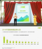 国货当智强！好太太第五届中华晒衣节智领新国潮！