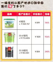 看破这些家装材料套路 不再做装修小白