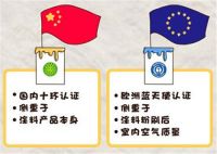 看破这些家装材料套路 不再做装修小白