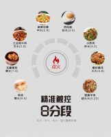 精准触控八分段，火王触屏灶523/X2不容错过