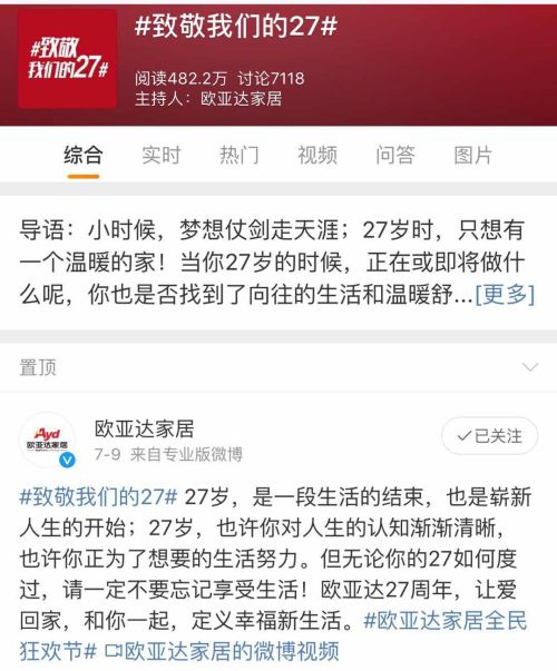 欧亚达家居“致敬我们的27”微博话题吸引482.2万人次关注