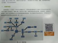 上乘设计维苏唯披萨青云店入选高校【Talk设计】