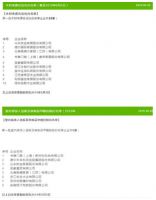 2019年中大揭秘!欧宝OUBAO地板/木门/整体家居精彩回