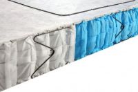 百年伊丽丝 绿色环保的护脊床垫担当