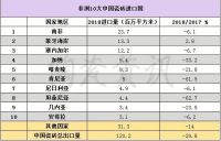 非洲陶瓷市场潜力居然这么大！有哪些中资陶瓷厂？