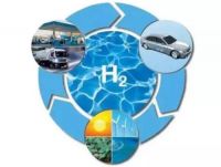 全世界都在关注！氢时代真的要来了！
