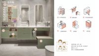意中陶全卫定制，让浴室更实用，定制更简单！