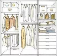 衣柜太乱没法看？这样设计保证2秒就能找到衣服