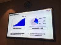 商用、家用、全屋三分天下 海尔智慧饮用水解决方案打造技术制高点