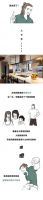 厨房台面必须选岩板？这幅长卷漫画把理说透了...