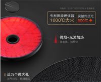 燃气灶炉头火焰应该怎么选？分区设计更卓越