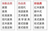 家居行业降温降速,经销商们怎样熬过去?
