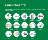 佩缇雅教您如何鉴别天然乳胶还是合成乳胶