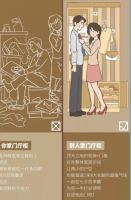 七夕秀恩爱大典，你想要的，菲林格尔刚好有