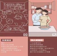 七夕秀恩爱大典，你想要的，菲林格尔刚好有