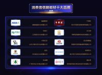 谁是匠心传承者？中国板材“金匠榜”获奖名单重磅揭晓！