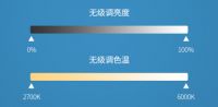 鸿雁AI智能语音灯泡（天猫精灵版）上线，最低18.9元唤亮美好新生活