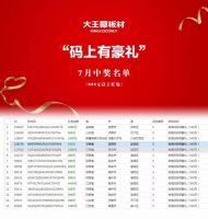 大王椰板材“码上有豪礼”活动延期奖金加码，百万红包等你拿