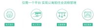 公寓行业价值被严重低估 如何发掘新的利润增长点