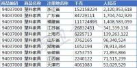 不止44亿美元橱浴柜加税,美将对华50亿卫生陶瓷加税10%