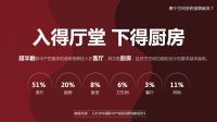 浪眼观察：国潮视角，再看新中产消费数据