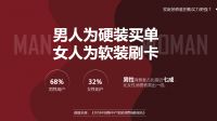 浪眼观察：国潮视角，再看新中产消费数据