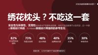 浪眼观察：国潮视角，再看新中产消费数据