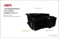 空调型暖凉风（厨卫专用）新品上市 | 宝兰