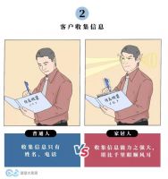 每一条都是家居人的真实写照！