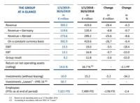 海内外14家企业半年报 A股卫浴企业全线飘红